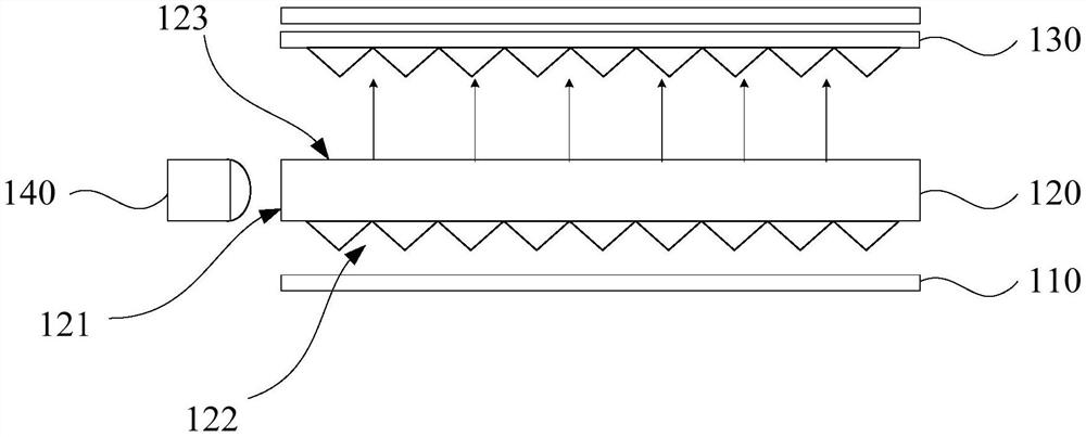 Optical composite films and display panels