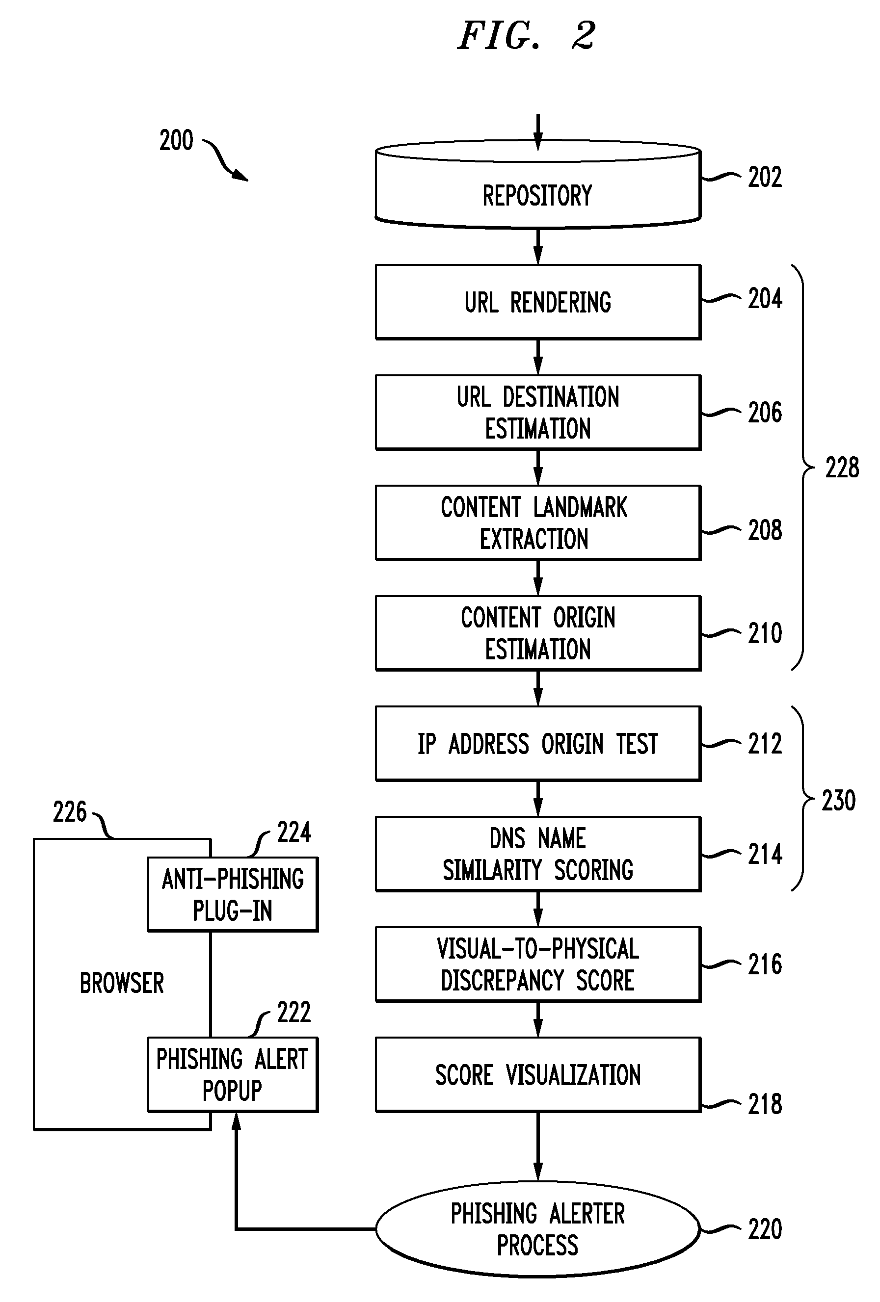 Method and Apparatus for Detecting Computer Fraud