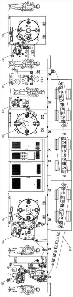 Full-servo control high-speed multifunctional dry-type coating compound machine