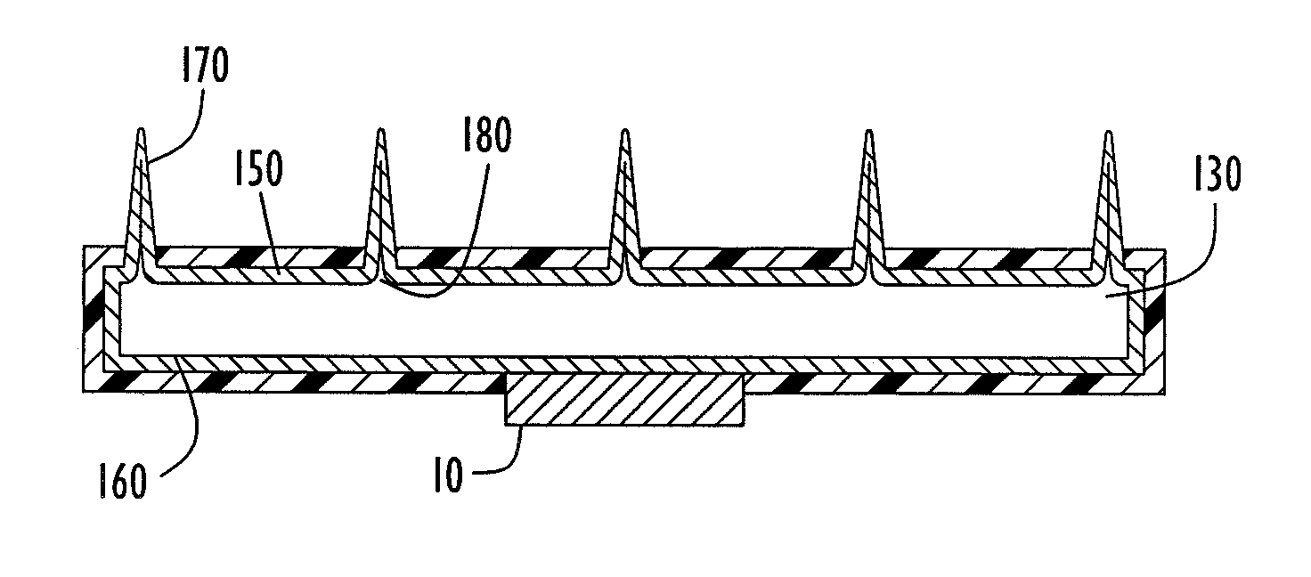 Heat Transfer Device