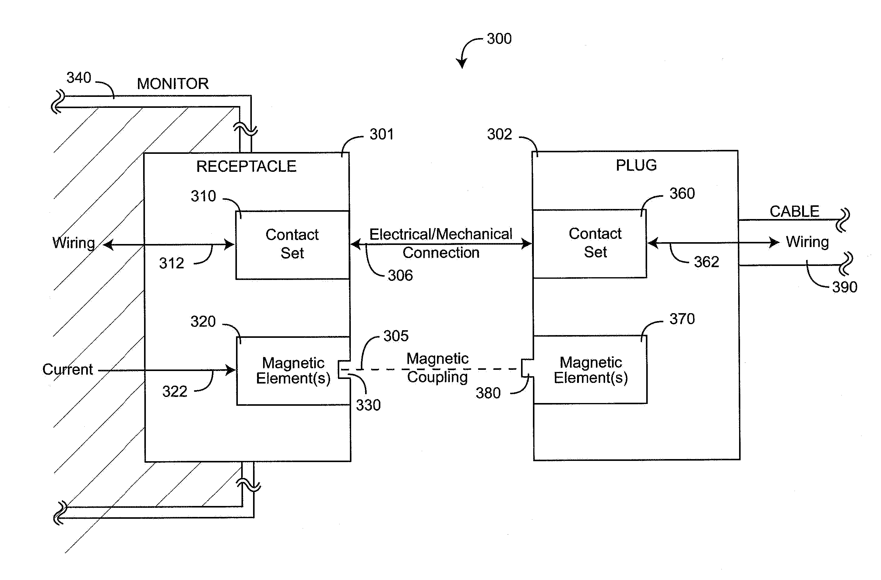 Magnetic connector