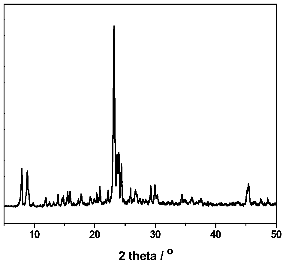 Method for synthesizing ultrathin ZSM-5 molecular sieve nanosheets under low temperature and normal pressure