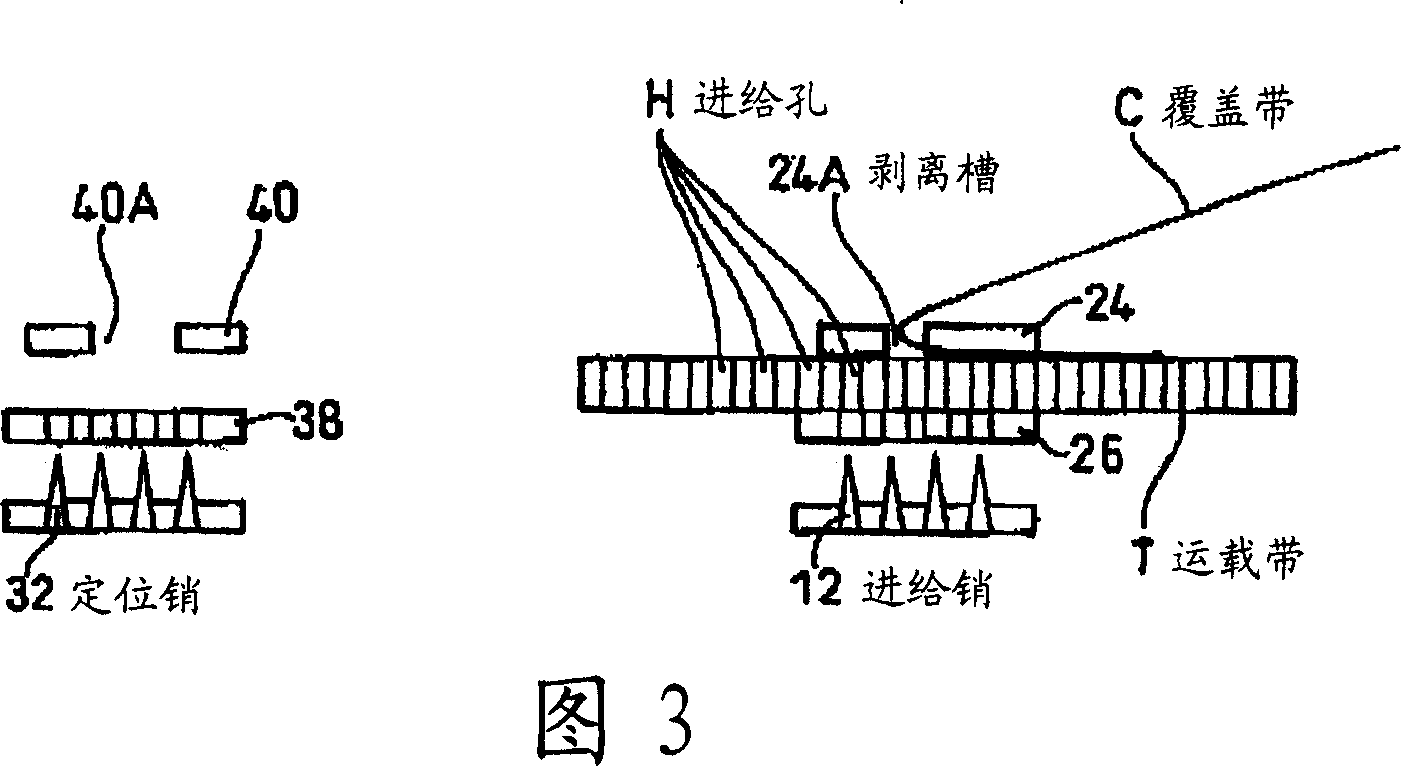 Parts supply device