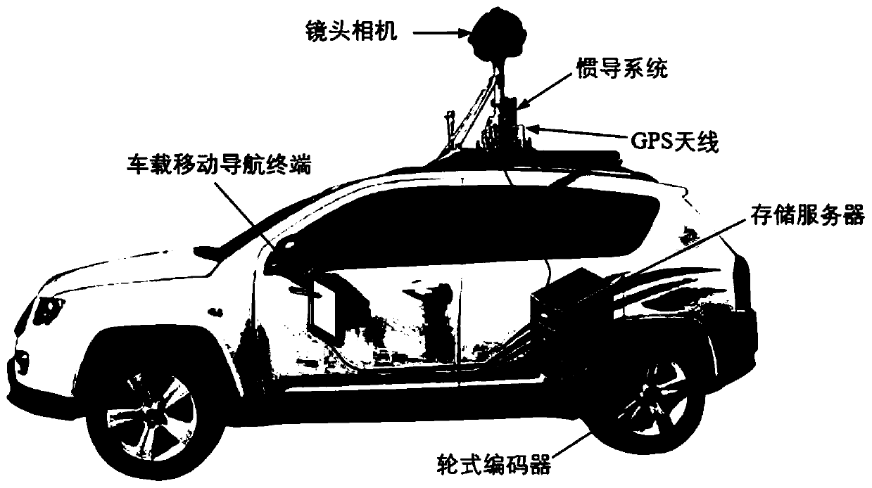 motorized station automatic target detection and spatial positioning method based on YOLO-SIOCTL