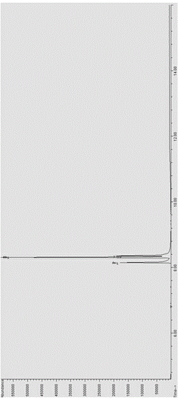 Detection method of TCEP and TCPP in textile, leather and plastics