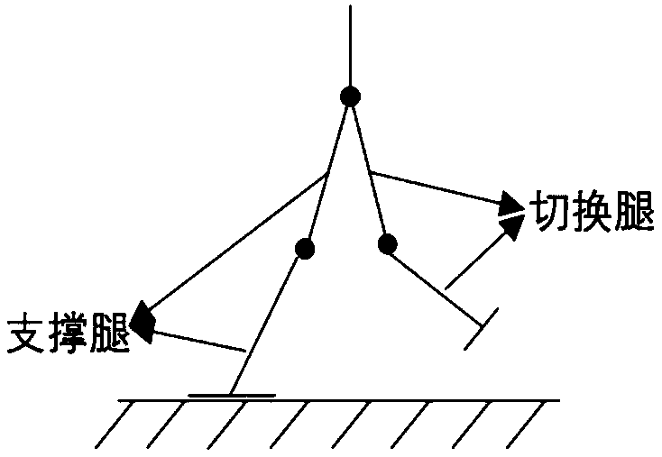 Device and control method for improving balance and walking speed of biped robot