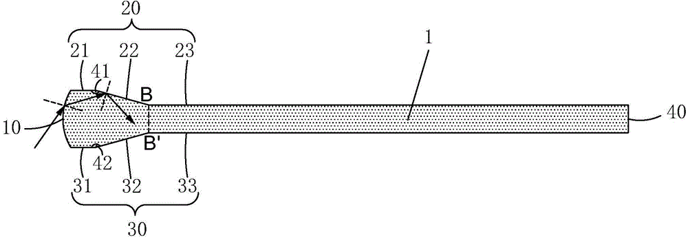 Light guide plate and backlight module