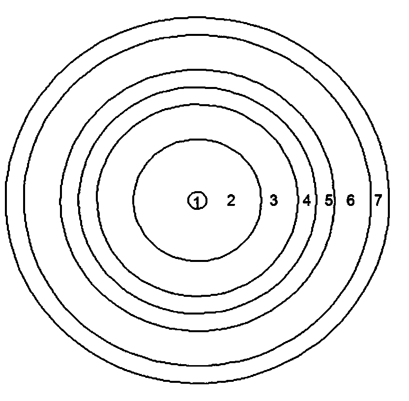 Radial power flattening reactor core with square arrangement driven by external source