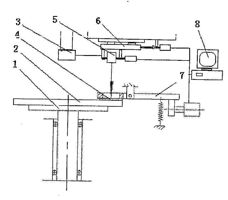 Two-dimensional scanning precision laser exposure system