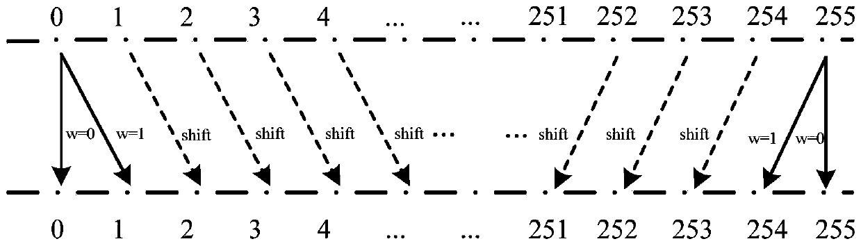 A Double Encryption Method for Reversible Data Hiding of Encrypted Domain Image