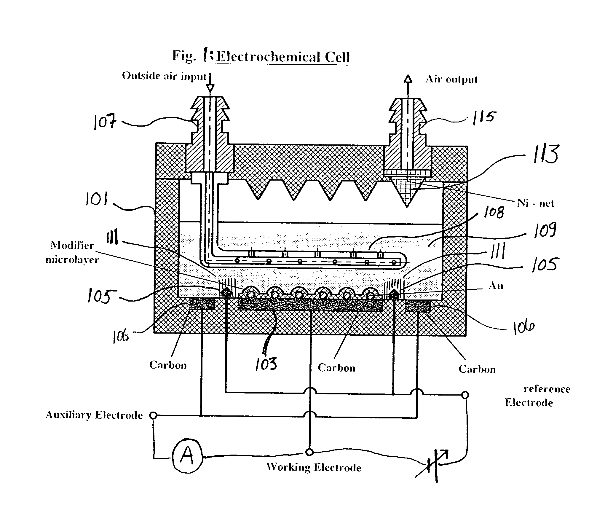 Electrochemical method and sensor for the detection of traces of explosives