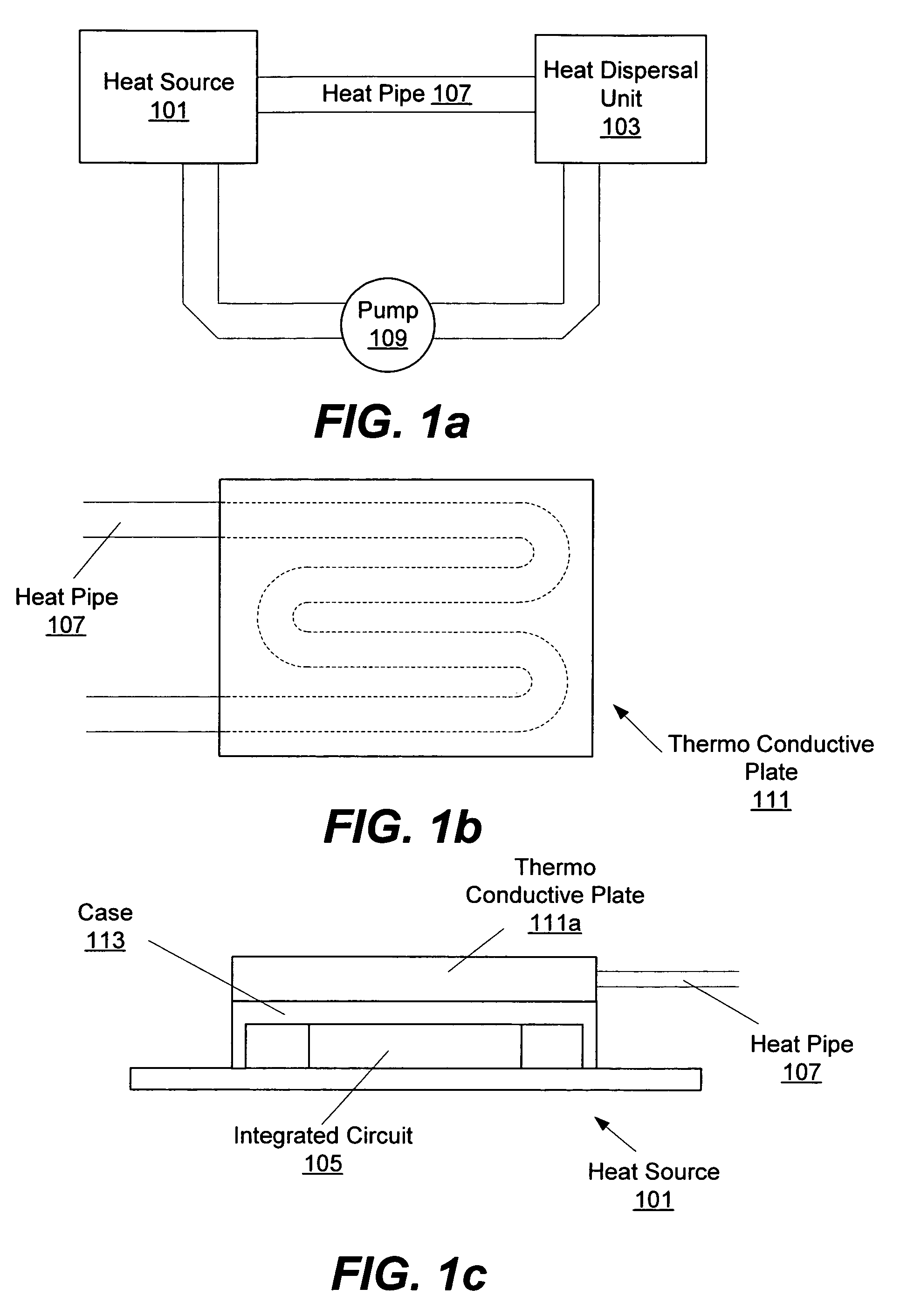 Integrated circuit cooling apparatus and method