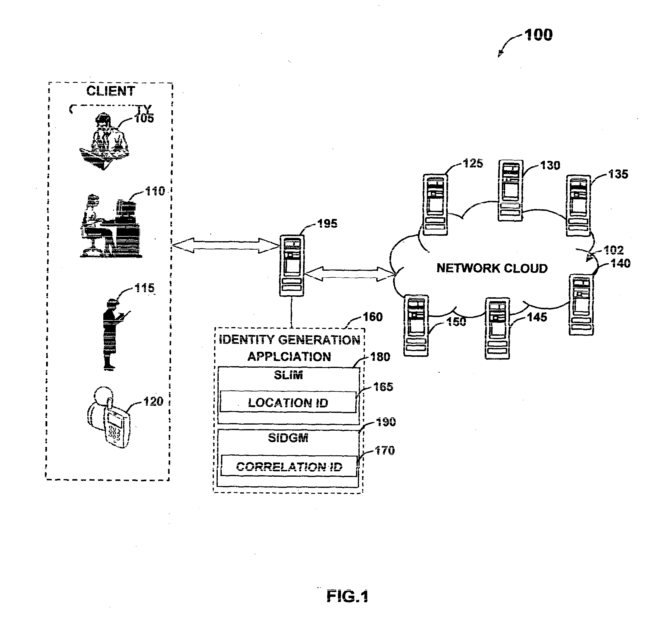 Electronic Switching System For Generating Correlation Identity