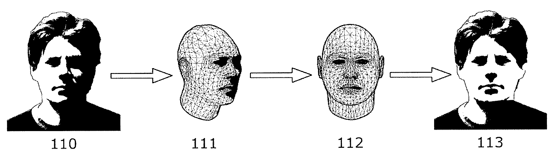 Facial recognition system and method