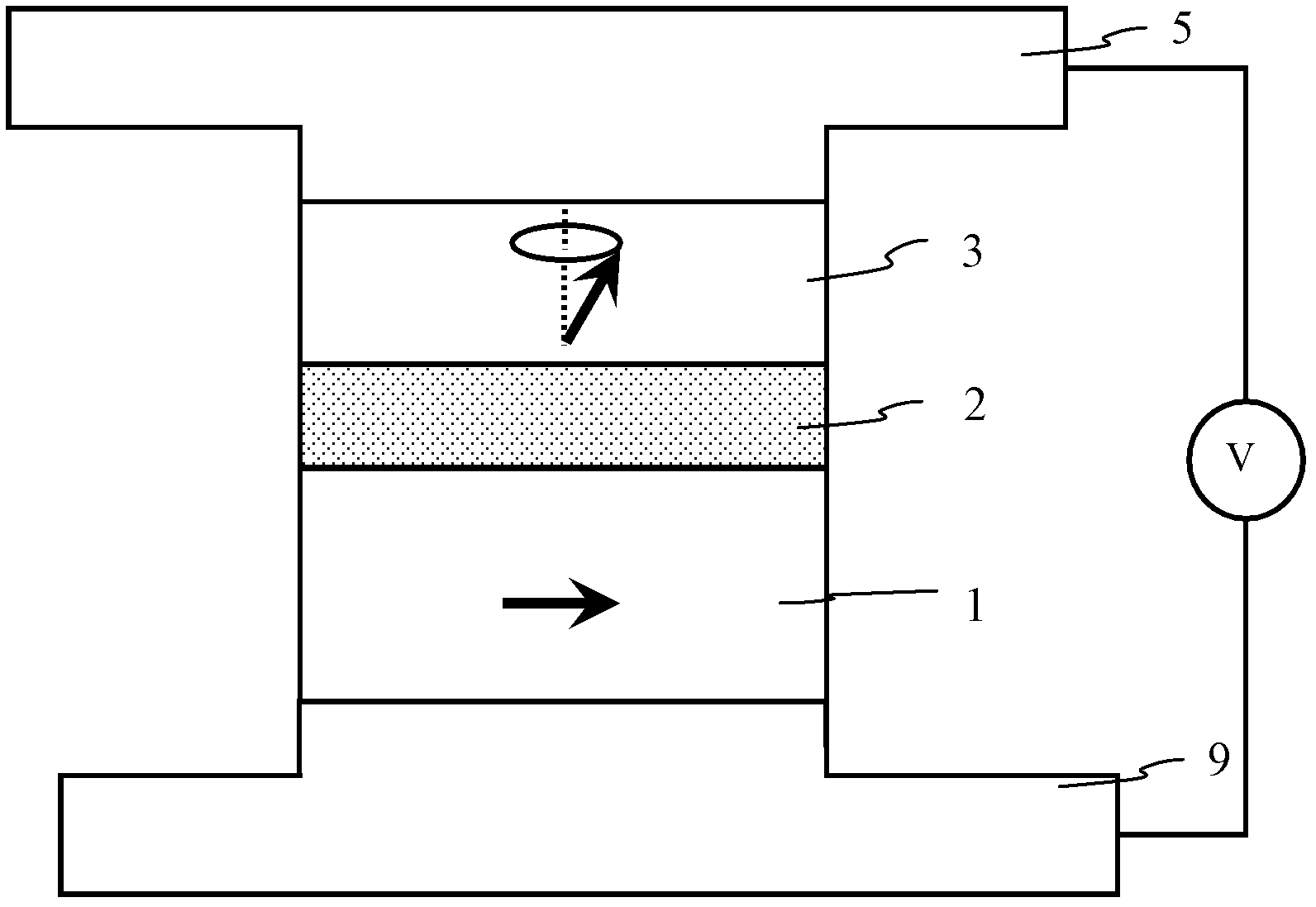 Spinning microwave oscillator based on vertical magnetizing free layer and manufacturing method thereof