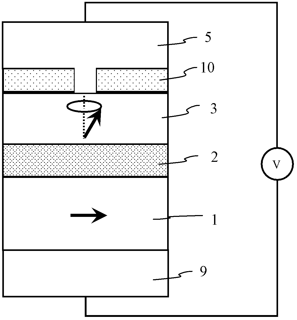 Spinning microwave oscillator based on vertical magnetizing free layer and manufacturing method thereof