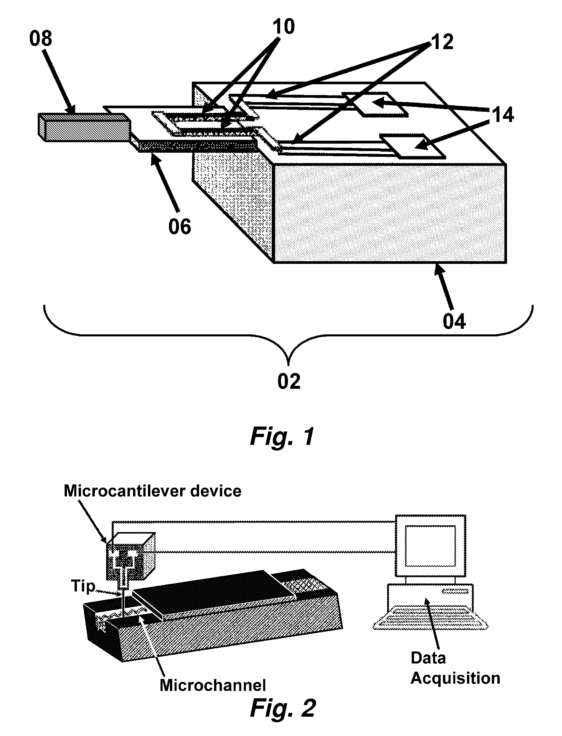 Piezoresistive cantilever based nanoflow and viscosity sensor for microchannels