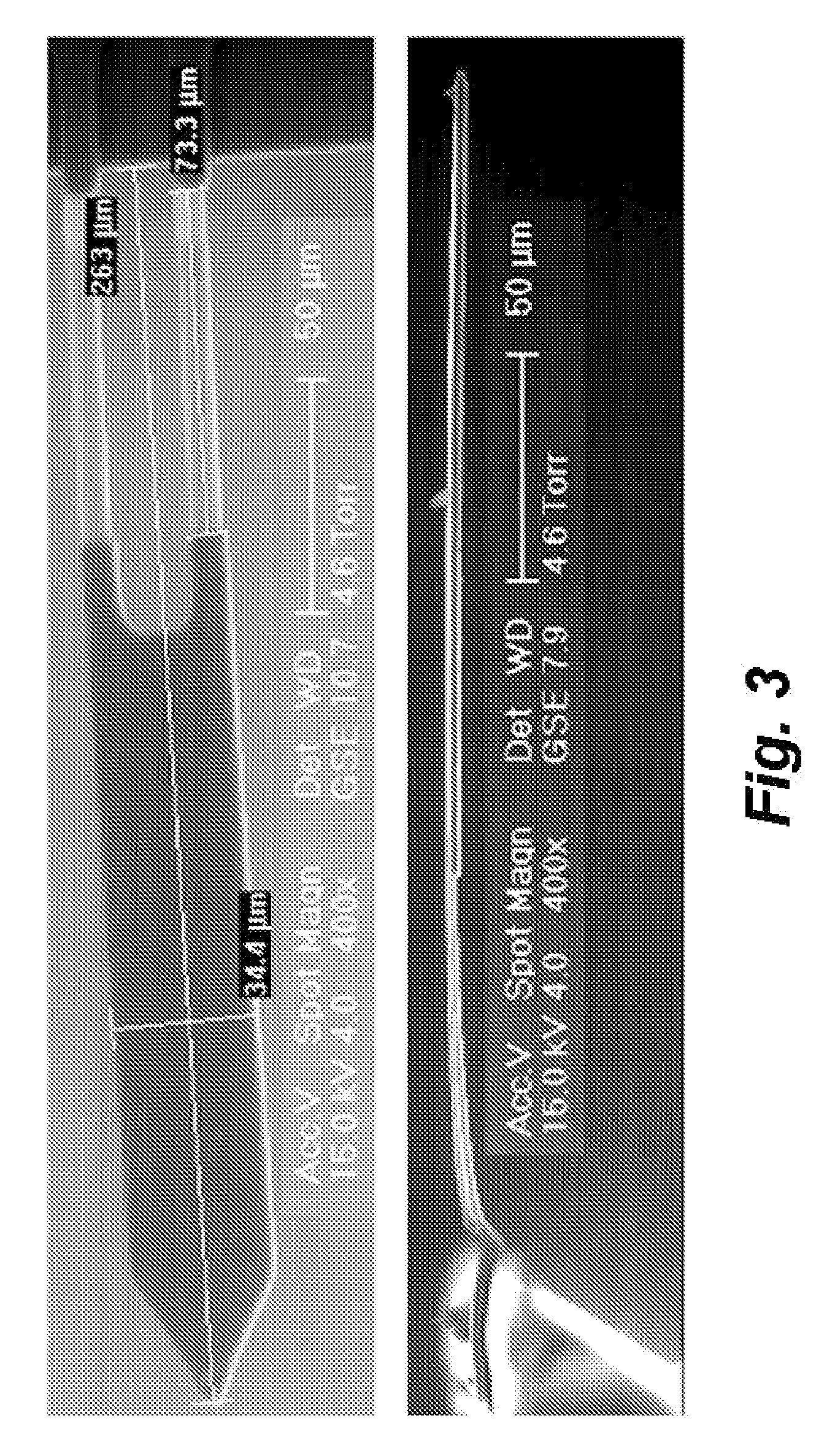 Piezoresistive cantilever based nanoflow and viscosity sensor for microchannels