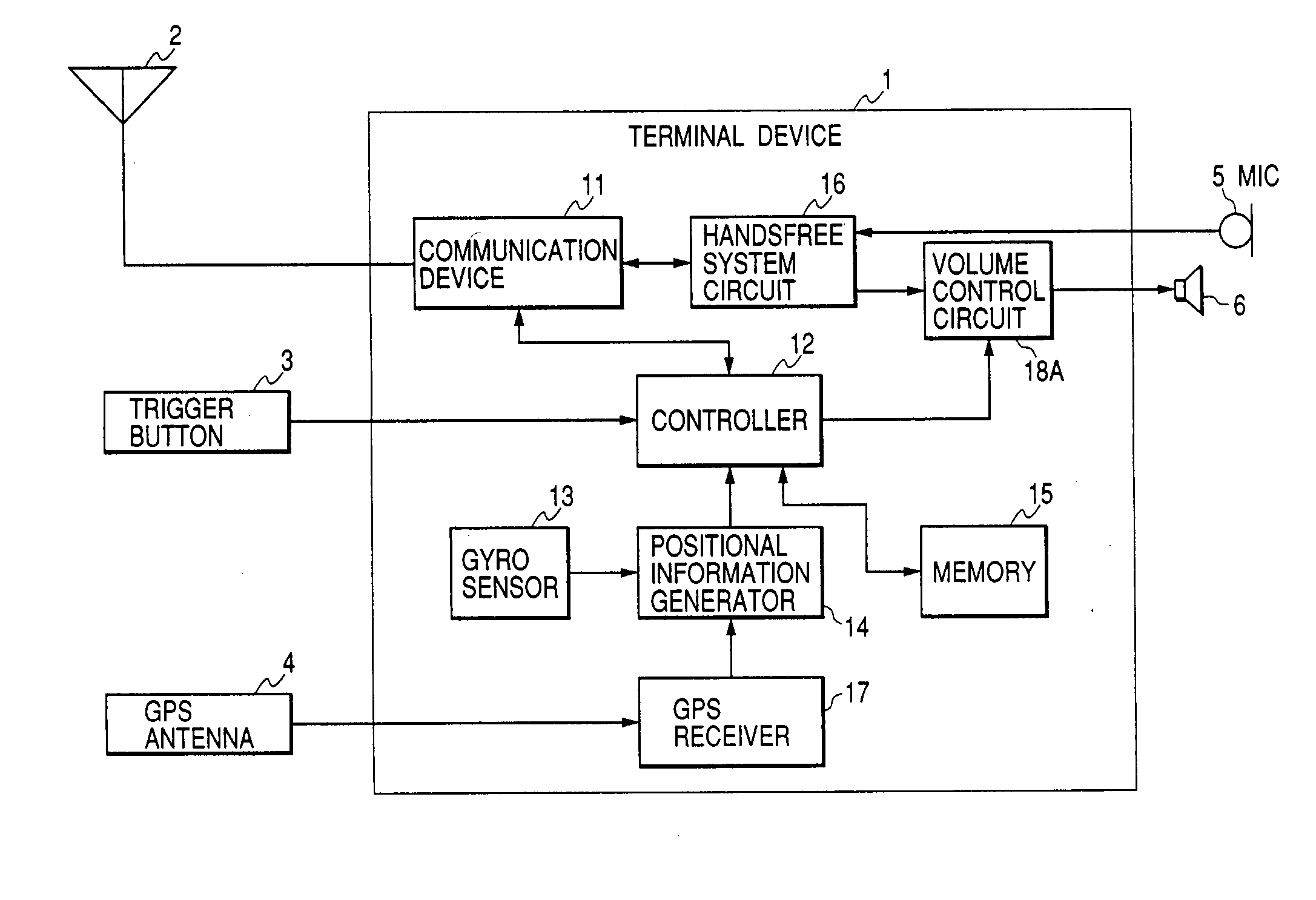 Emergency reporting system and terminal apparatus therein