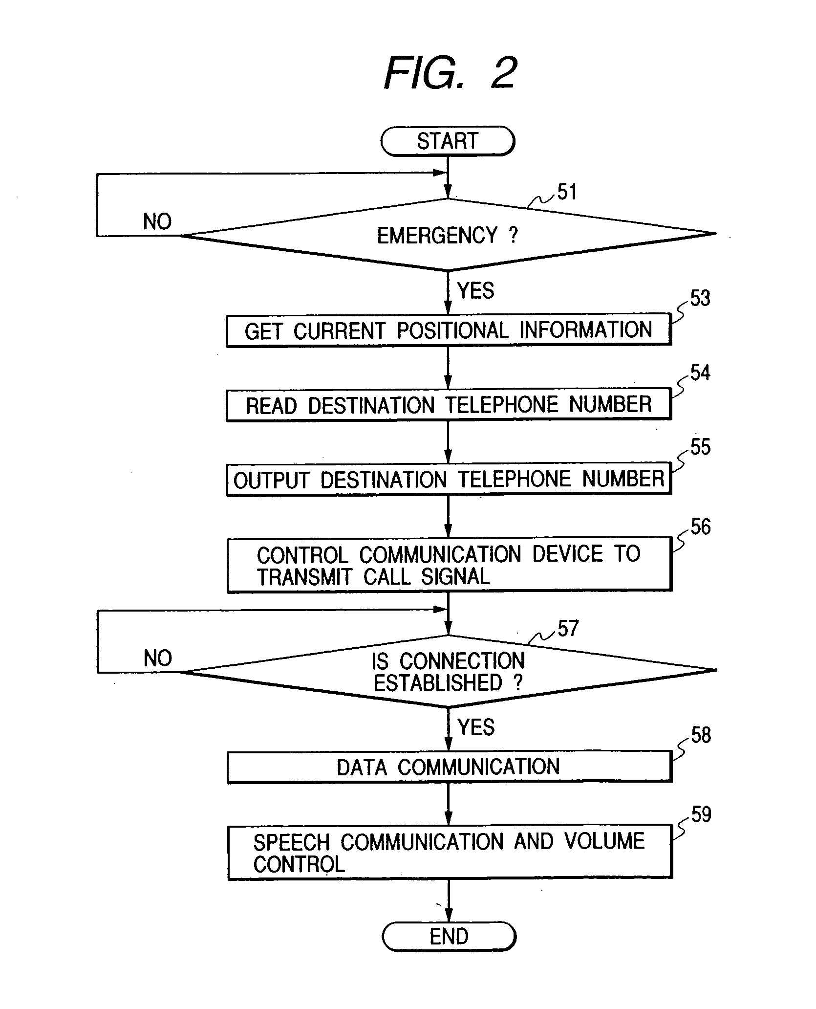 Emergency reporting system and terminal apparatus therein