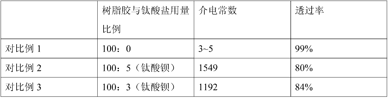 Capacitive pressure touch sensor and electronic component