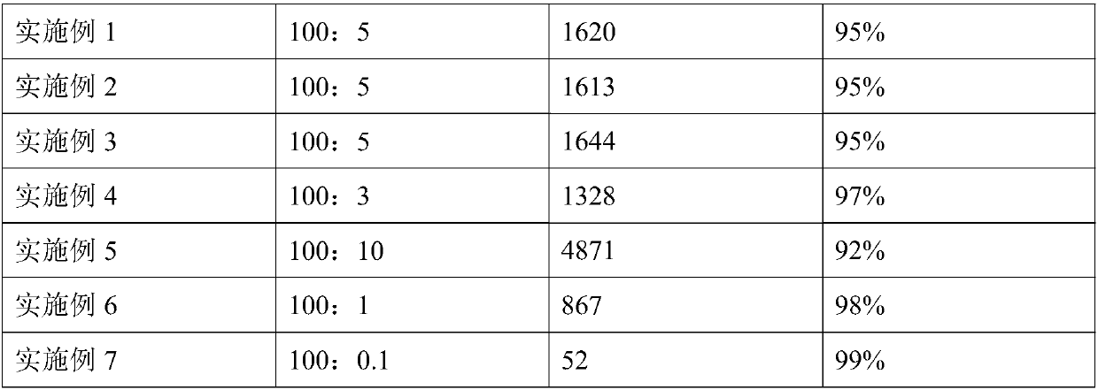 Capacitive pressure touch sensor and electronic component