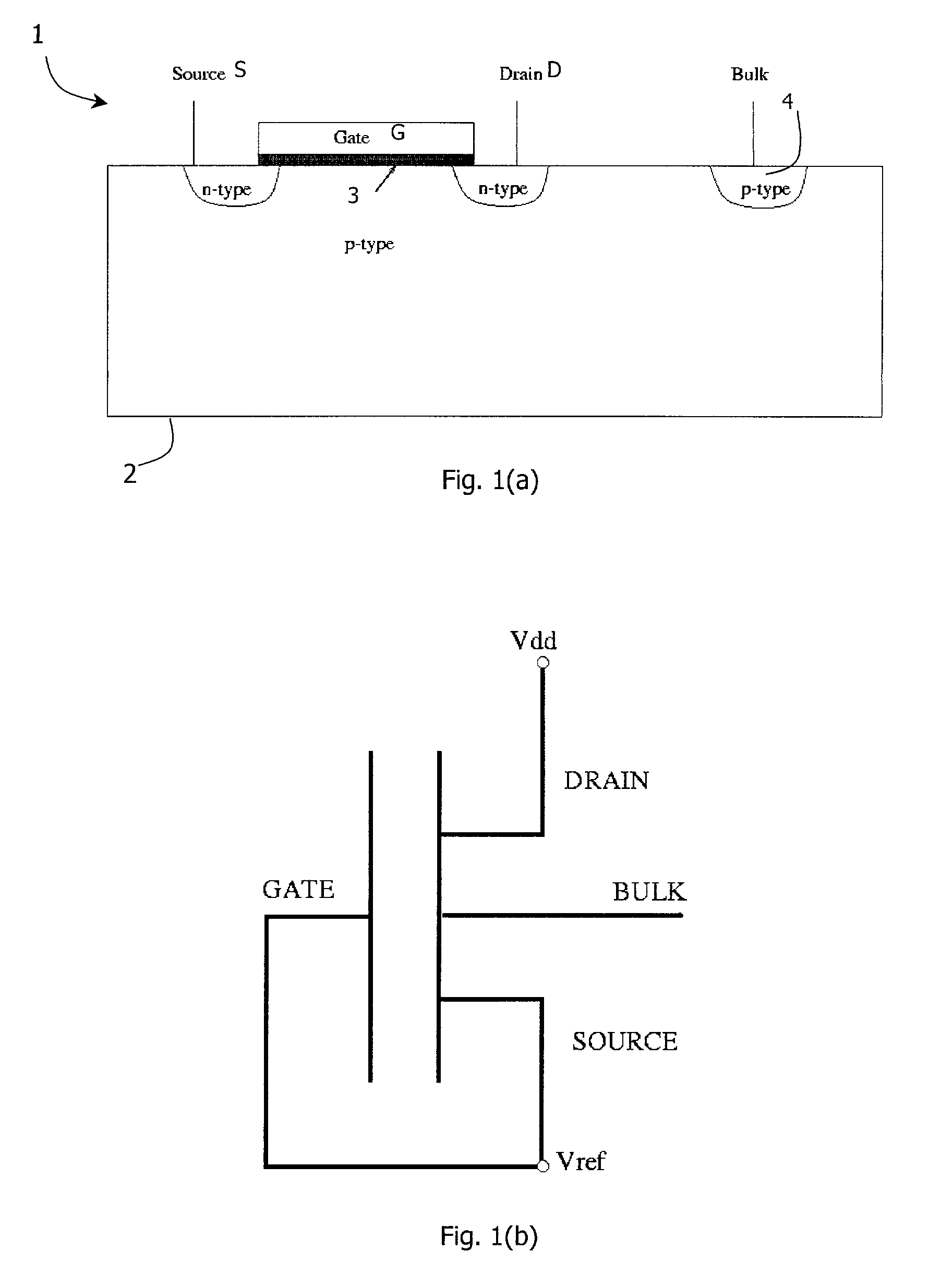 Negative resistance device