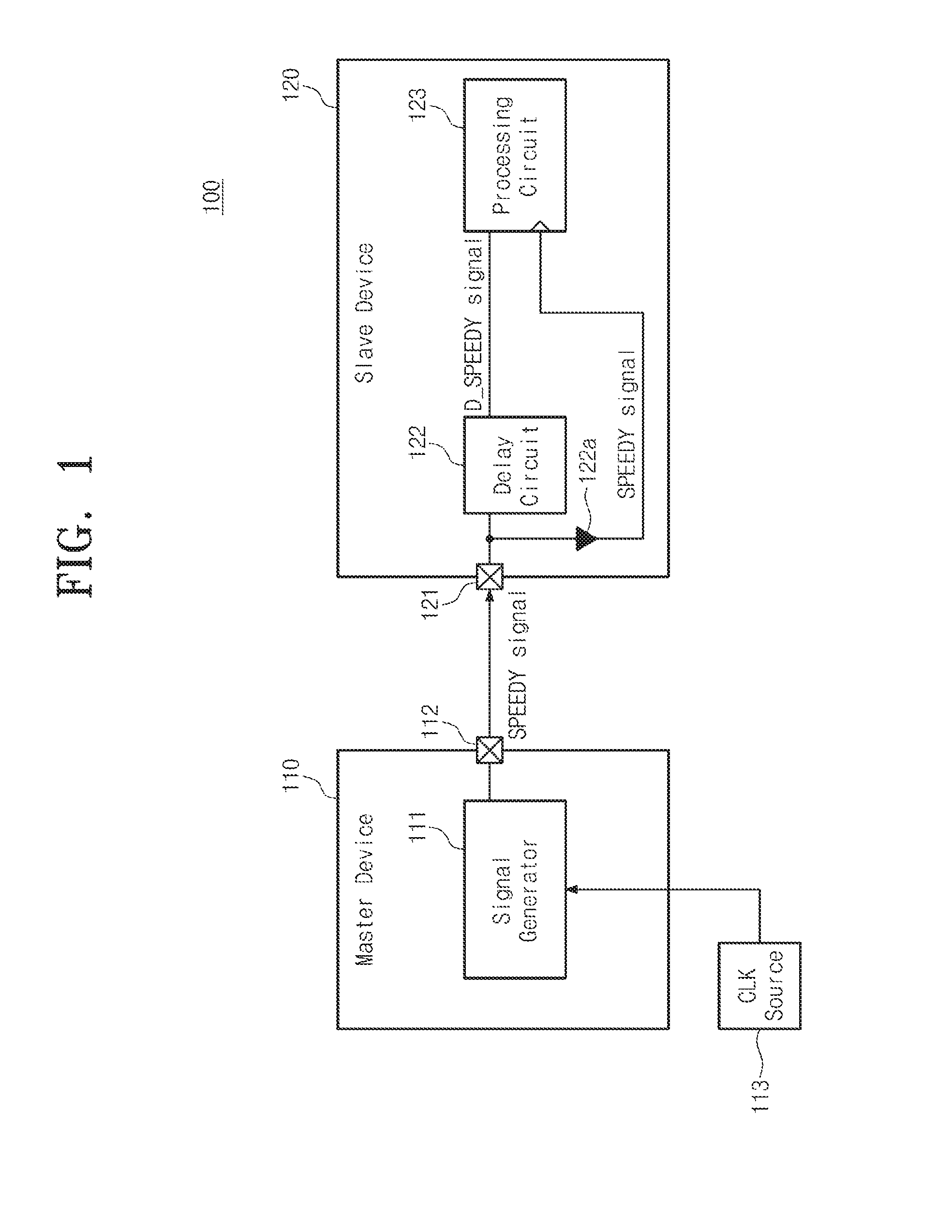 Device including a single wire interface and a data processing system having the same