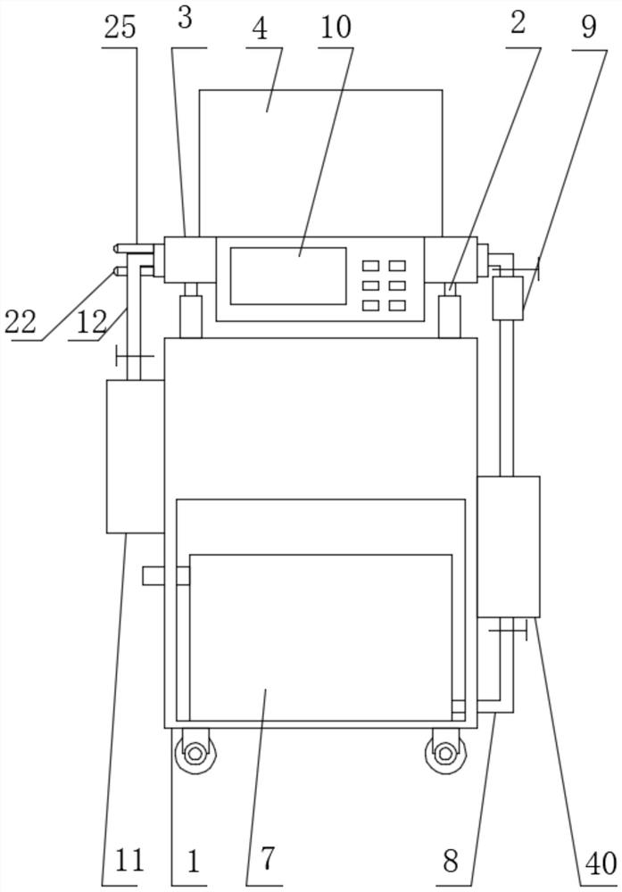 Eye washer with high safety for ophthalmology department