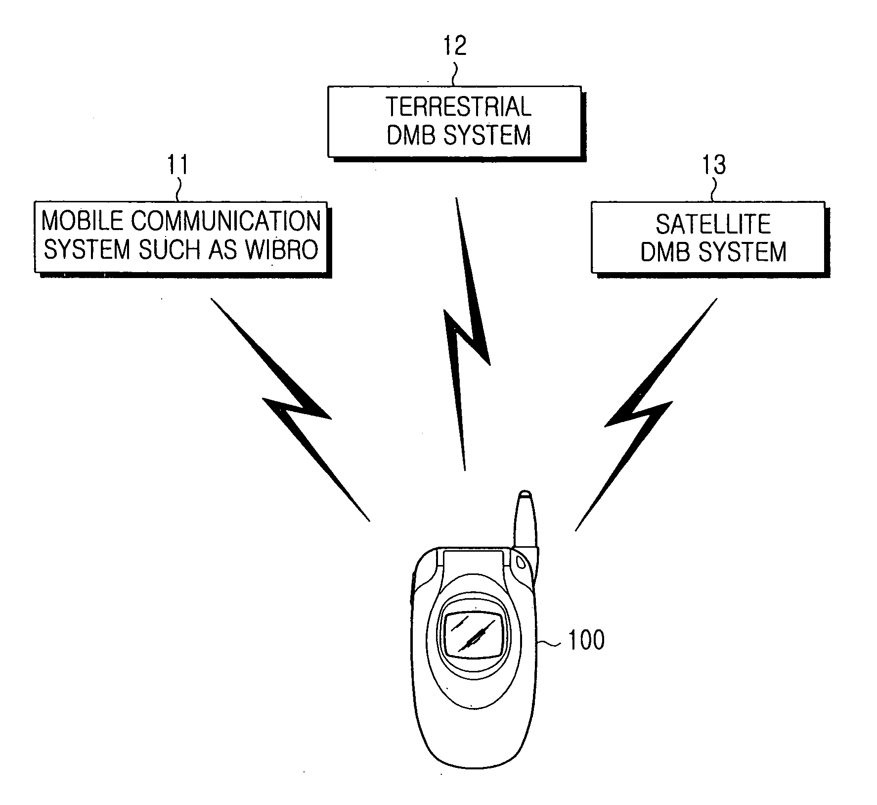 Preset recording method through service linking in DMB terminal