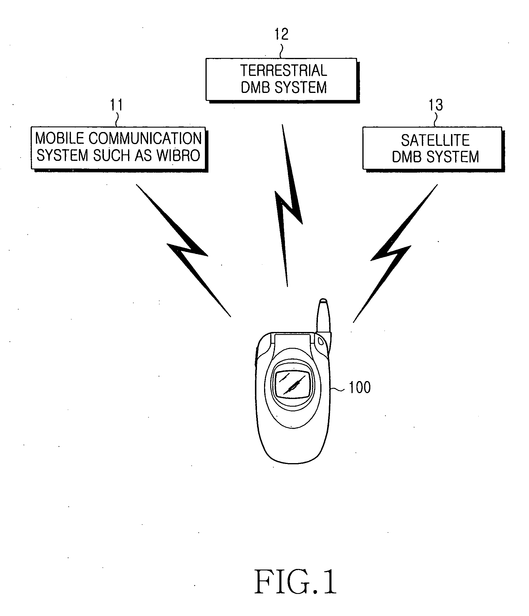 Preset recording method through service linking in DMB terminal