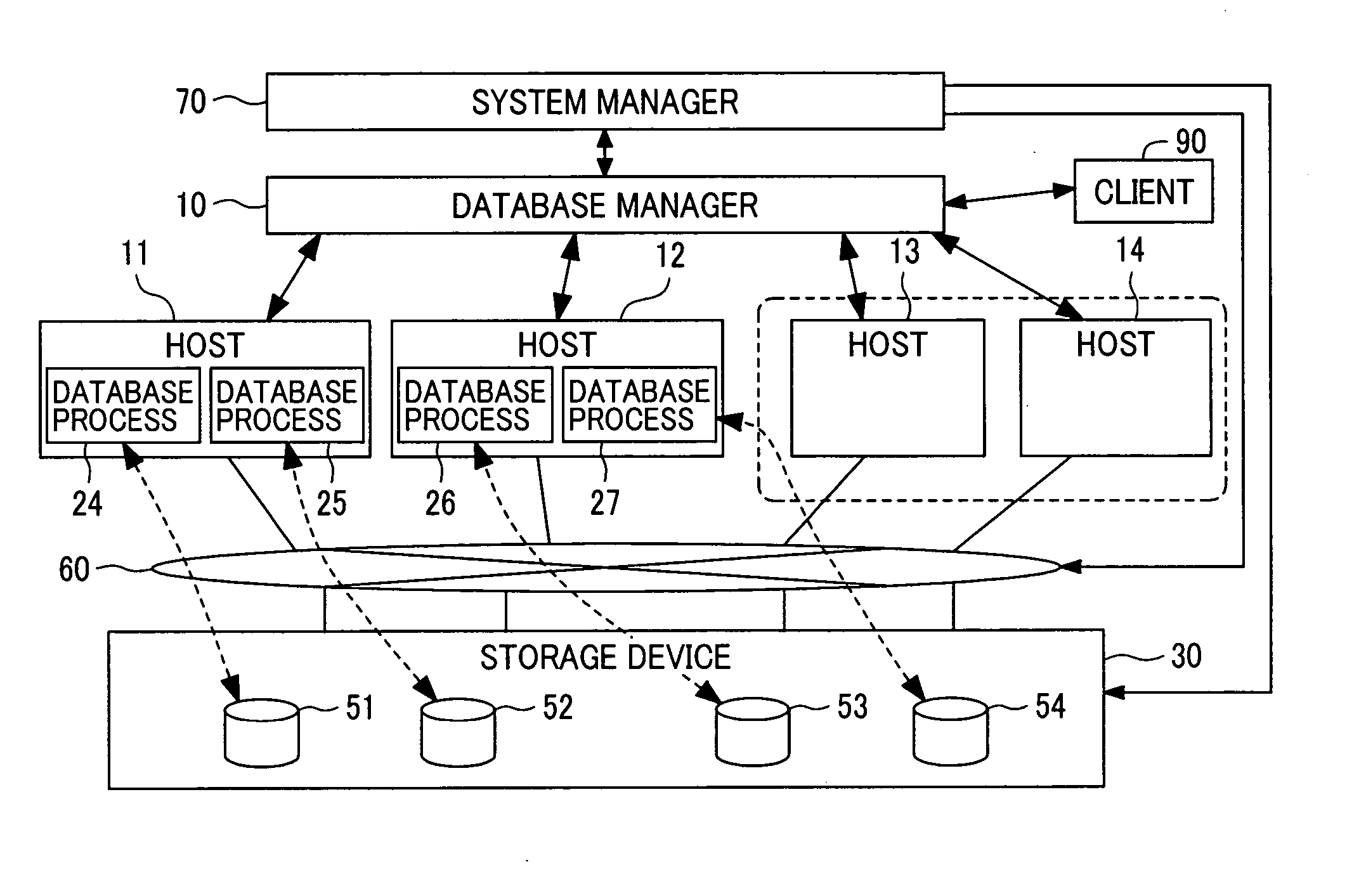 Database control method