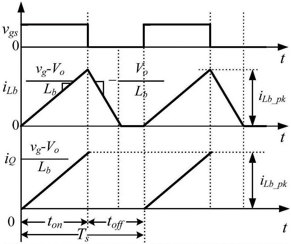 Control device used for improving PF value of DCM Buck PFC converter