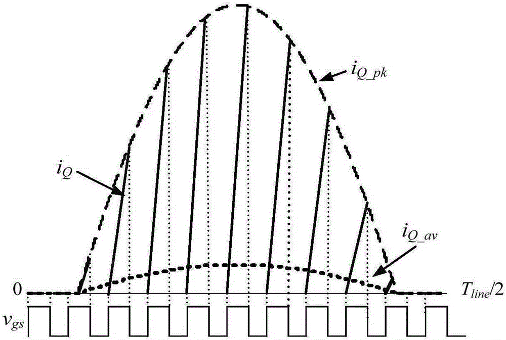 Control device used for improving PF value of DCM Buck PFC converter