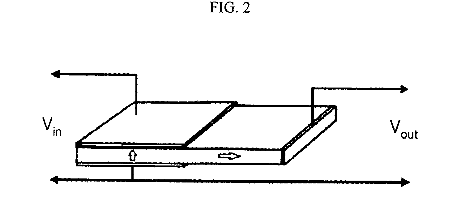 Hybrid power supply system