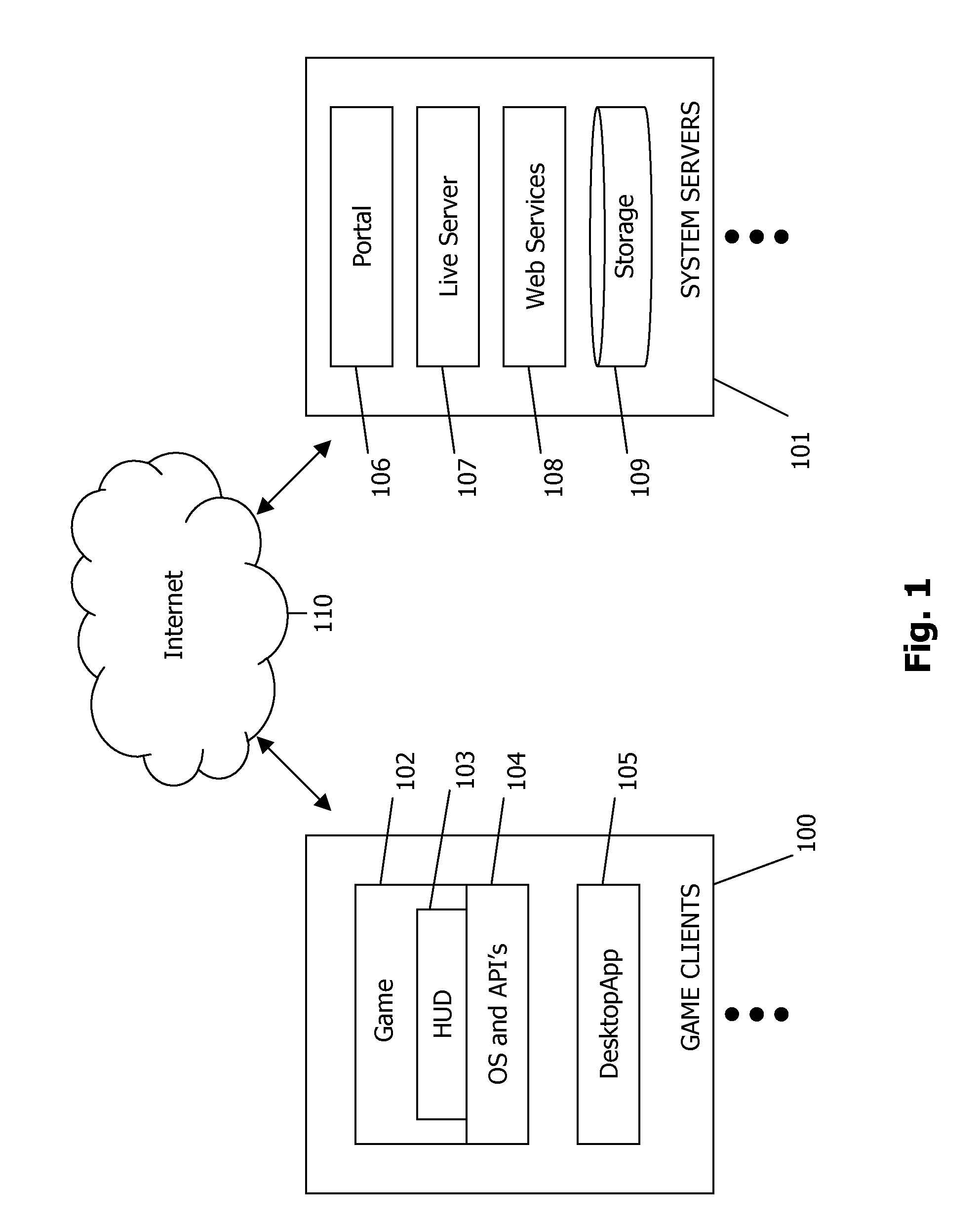 System and method for sharing gaming experiences