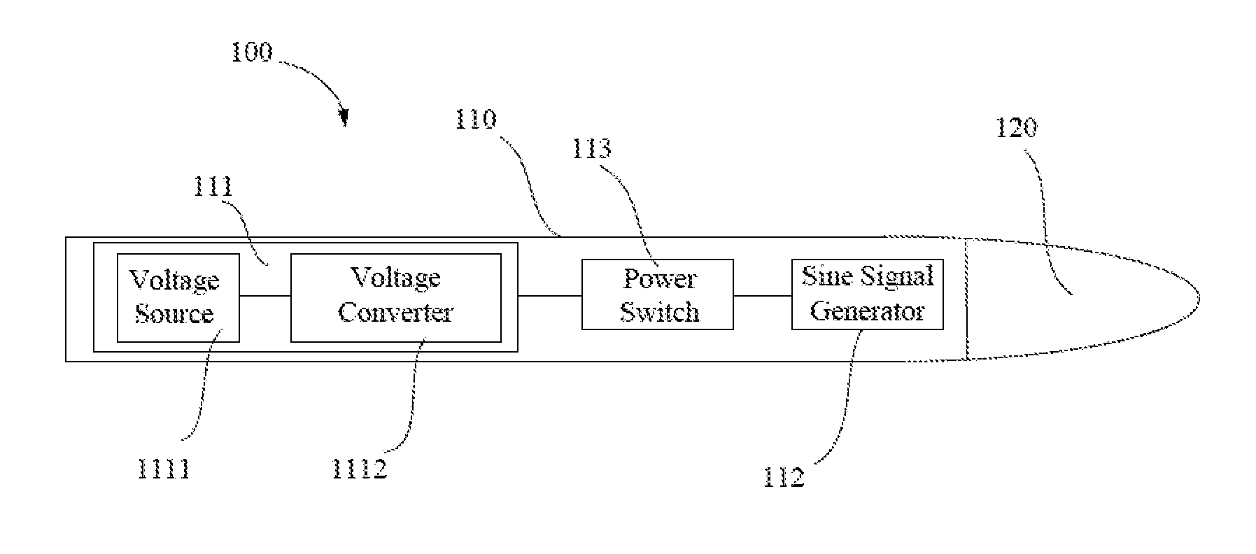 Controlling system and acontrolling method of a touch panel, and a stylus pen for applying to the touch panel