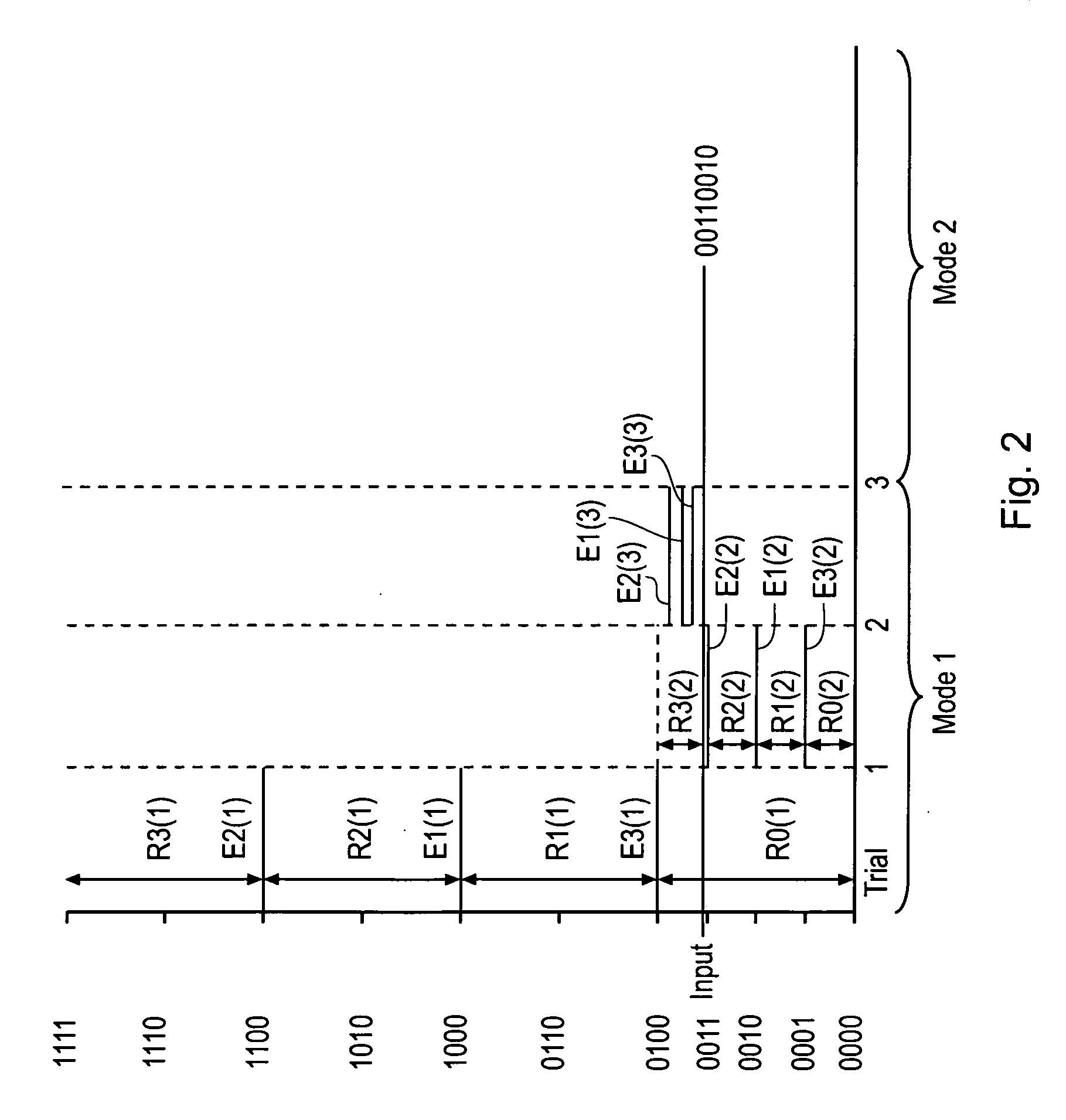 Analog to digital converter