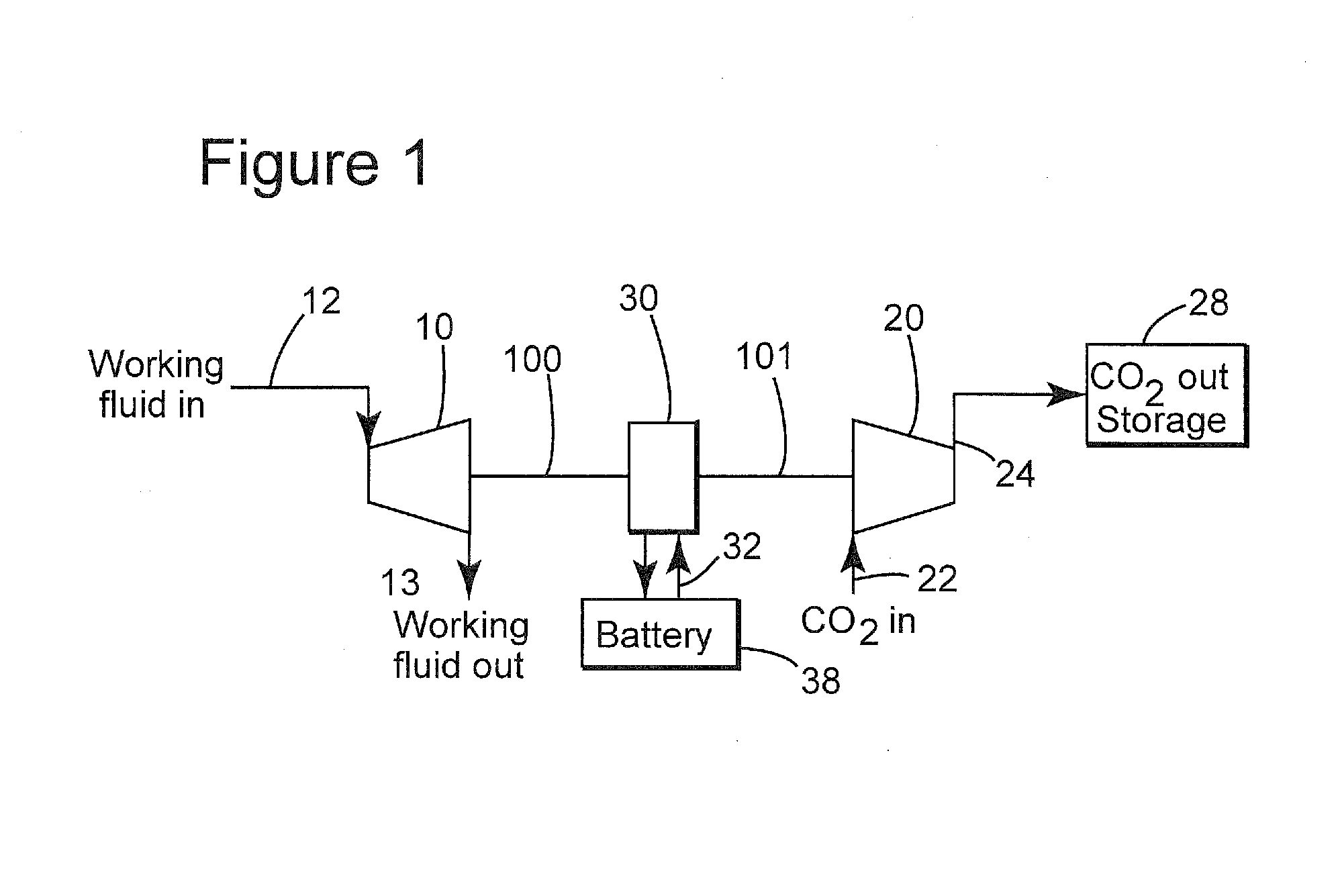 Integrated method of driving a co2 compressor of a co2-capture system using waste heat from an internal combustion engine on board a mobile source