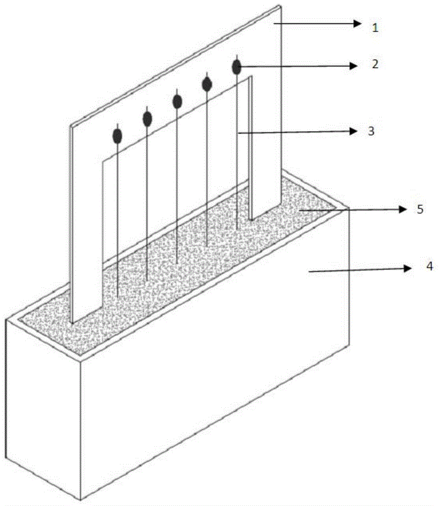 Test method for interfacial bonding strength of ceramic fiber reinforced resin matrix composites