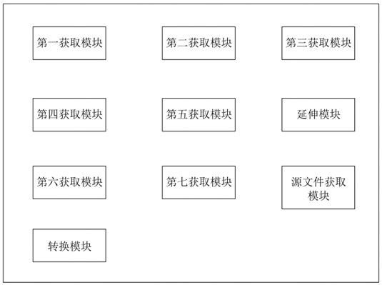 Picture processing method and device, storage medium and computer equipment