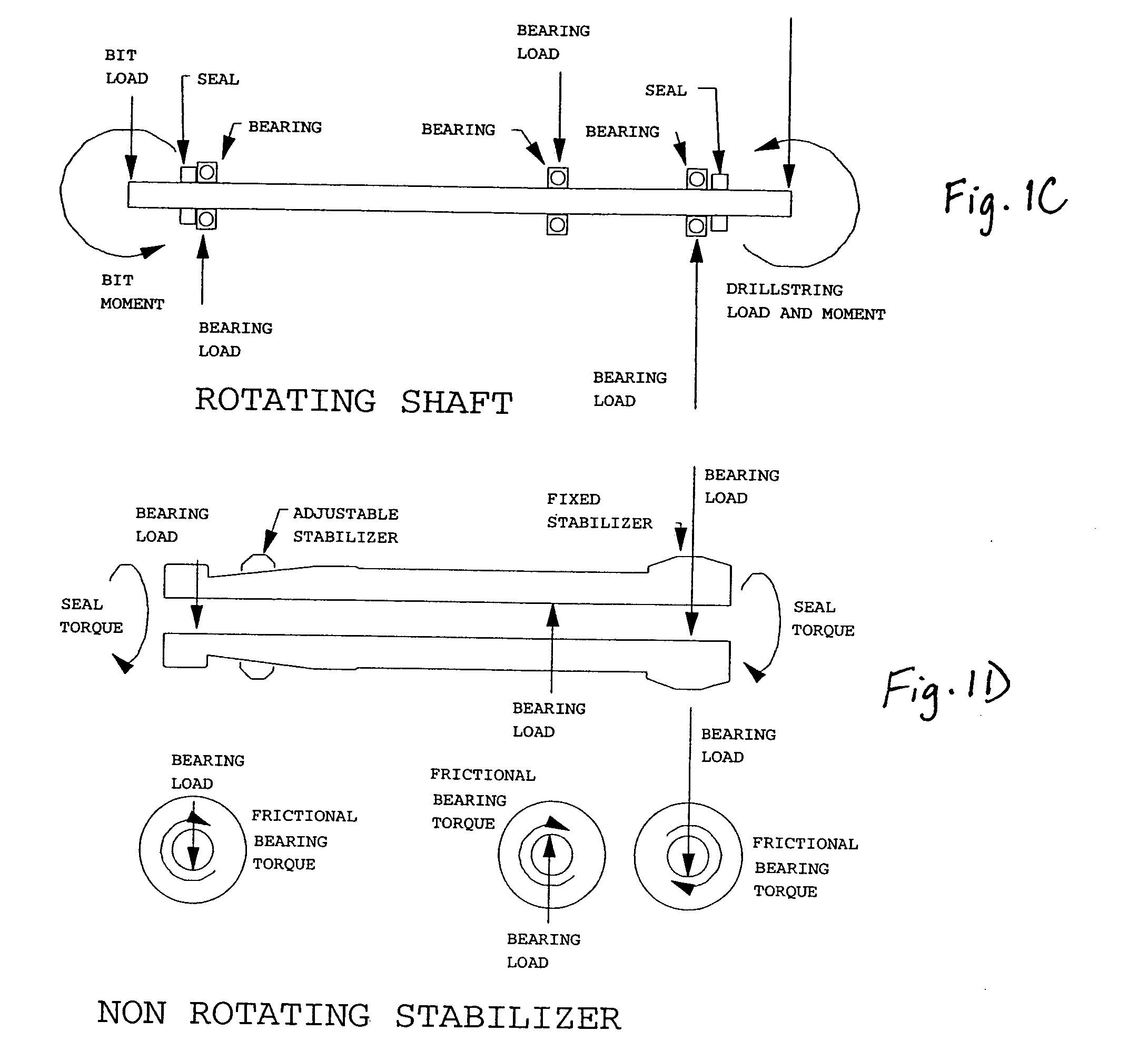 Method and apparatus for preventing the friction induced rotation of non-rotating stabilizers