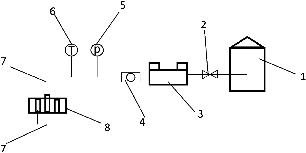 Experimental facility for simulating natural gas hydrate horizontal well fracturing