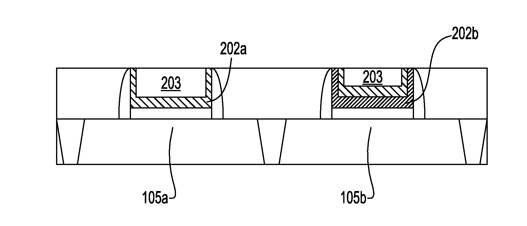 Effective Work Function Modulation by Metal Thickness and Nitrogen Ratio for a Last Approach CMOS Gate