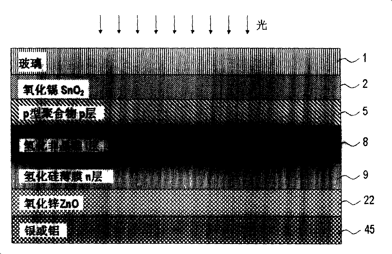 Transparent conductive polymer as amorphous silicon battery p layer