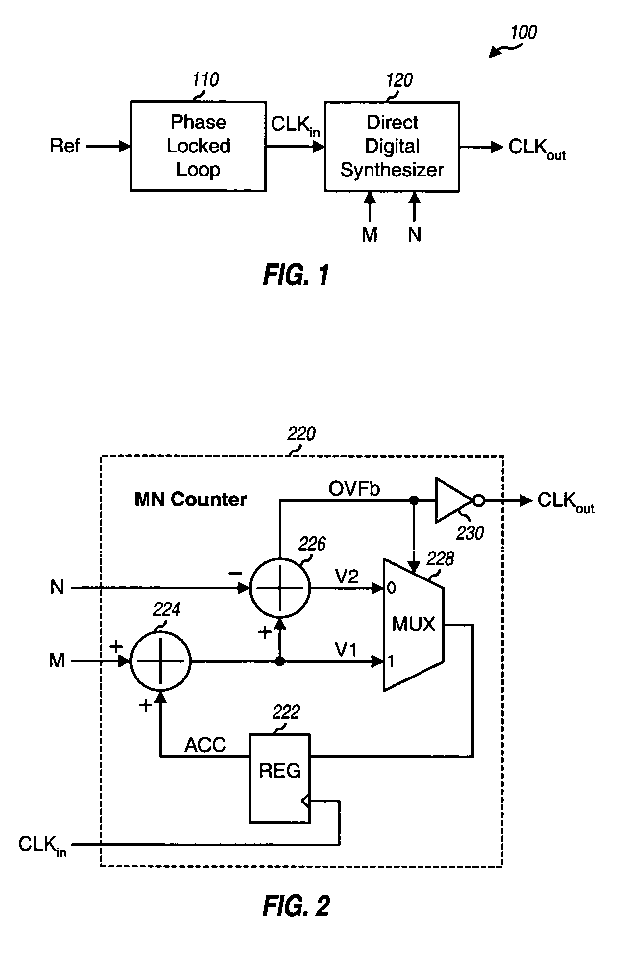 Low-power direct digital synthesizer with analog interpolation