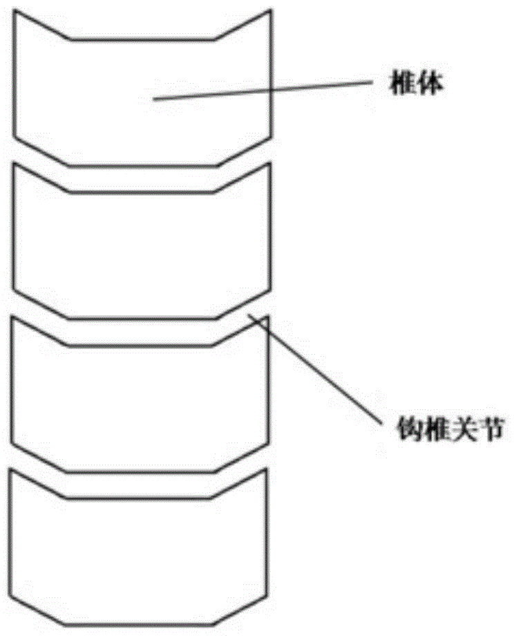 Anterior reduction and internal fixation system for cervical fracture and dislocation