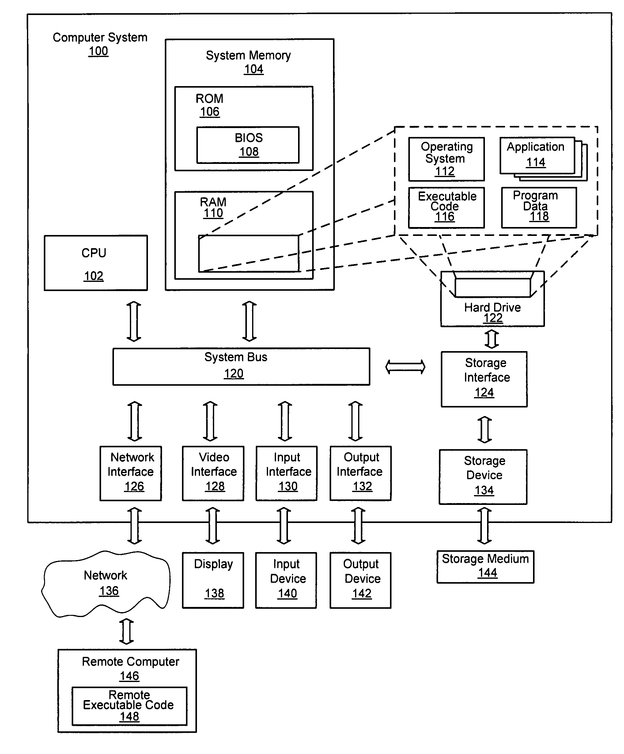 System and method for predictive targeting in online advertising using life stage profiling