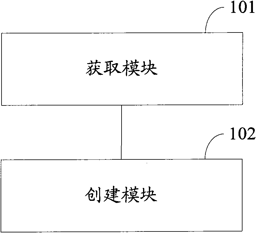 Method and device for drawing topological graph