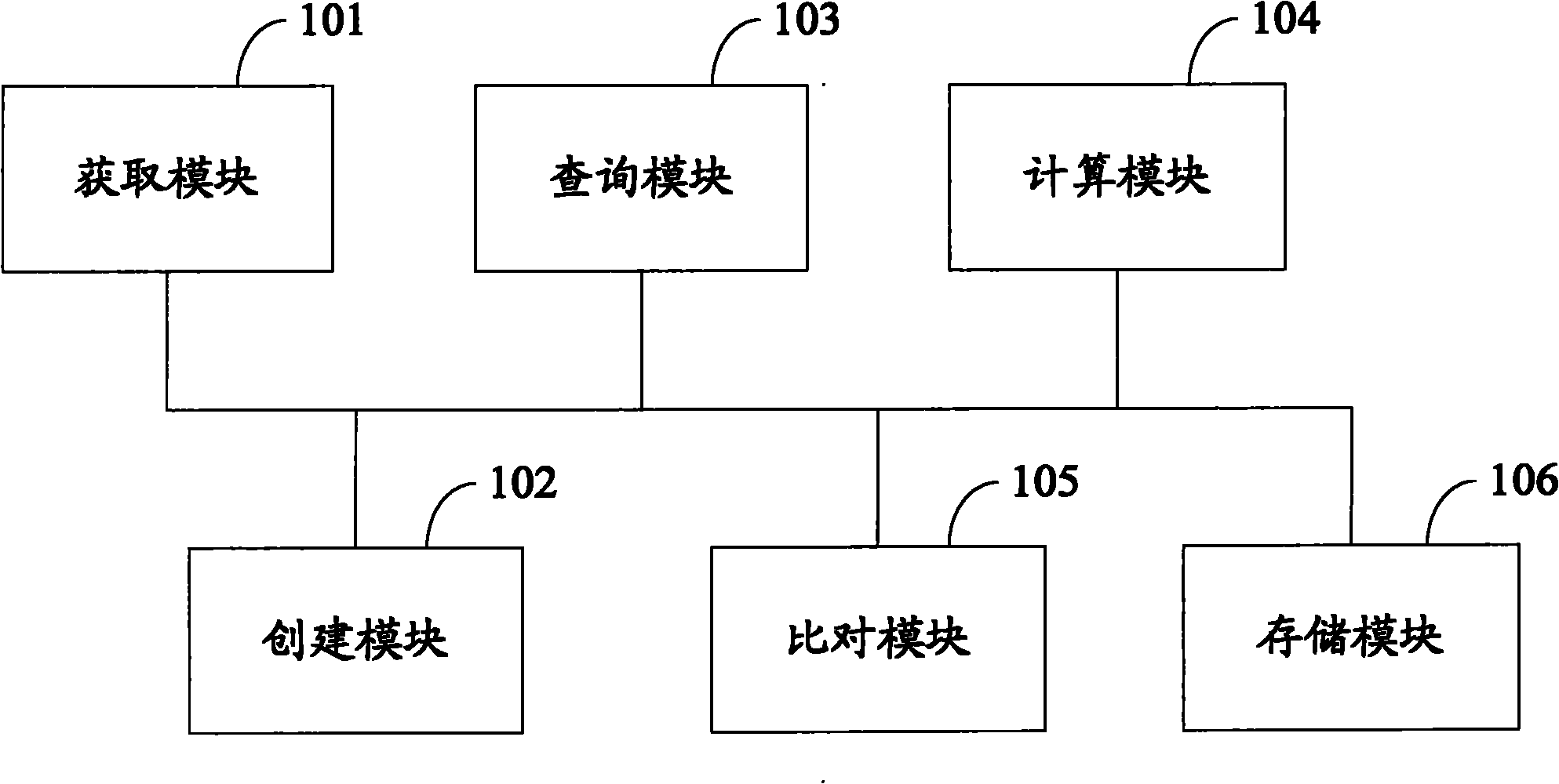 Method and device for drawing topological graph